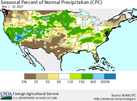 United States Seasonal Percent of Normal Precipitation (CPC) Thematic Map For 3/1/2019 - 3/10/2019