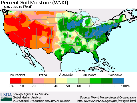 United States Percent Soil Moisture (WMO) Thematic Map For 10/1/2018 - 10/7/2018
