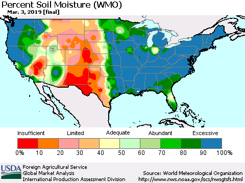 United States Percent Soil Moisture (WMO) Thematic Map For 2/25/2019 - 3/3/2019