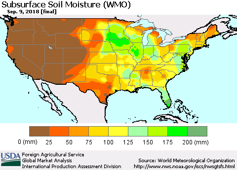 United States Subsurface Soil Moisture (WMO) Thematic Map For 9/3/2018 - 9/9/2018