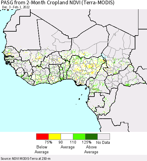 Western Africa PASG from 2-Month Cropland NDVI (Terra-MODIS) Thematic Map For 1/25/2022 - 2/1/2022