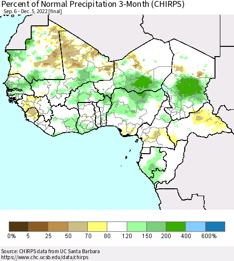 Western Africa Percent of Normal Precipitation 3-Month (CHIRPS) Thematic Map For 9/6/2022 - 12/5/2022