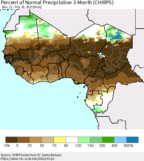 Western Africa Percent of Normal Precipitation 3-Month (CHIRPS) Thematic Map For 11/21/2022 - 2/20/2023