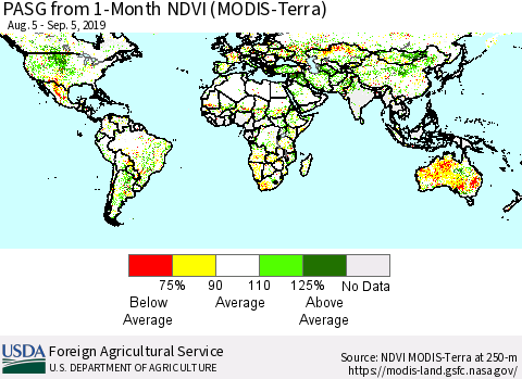 World PASG from 1-Month NDVI (Terra-MODIS) Thematic Map For 9/1/2019 - 9/10/2019