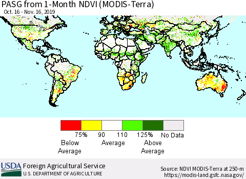 World PASG from 1-Month NDVI (Terra-MODIS) Thematic Map For 11/11/2019 - 11/20/2019