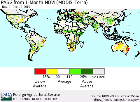 World PASG from 1-Month NDVI (Terra-MODIS) Thematic Map For 12/1/2019 - 12/10/2019