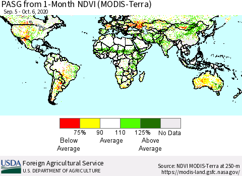World PASG from 1-Month NDVI (MODIS-Terra) Thematic Map For 10/1/2020 - 10/10/2020