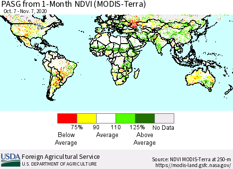 World PASG from 1-Month NDVI (MODIS-Terra) Thematic Map For 11/1/2020 - 11/10/2020