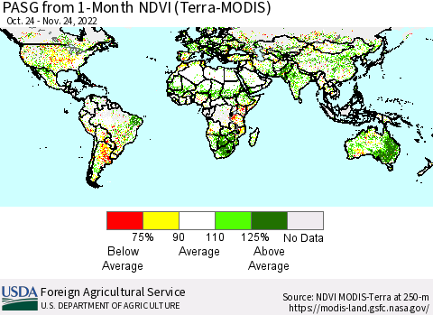 World PASG from 1-Month NDVI (Terra-MODIS) Thematic Map For 11/21/2022 - 11/30/2022