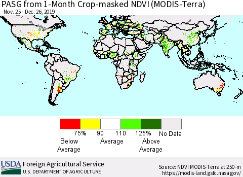 World PASG from 1-Month Cropland NDVI (Terra-MODIS) Thematic Map For 12/21/2019 - 12/31/2019