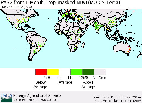 World PASG from 1-Month Crop-masked NDVI (MODIS-Terra) Thematic Map For 1/21/2020 - 1/31/2020