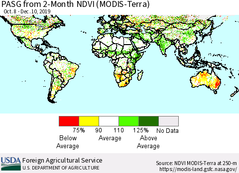 World PASG from 2-Month NDVI (Terra-MODIS) Thematic Map For 12/1/2019 - 12/10/2019