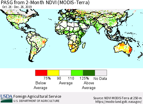 World PASG from 2-Month NDVI (Terra-MODIS) Thematic Map For 12/21/2019 - 12/31/2019