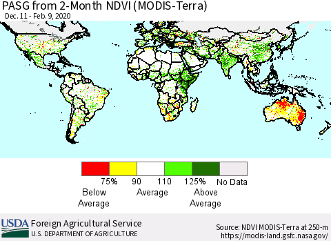 World PASG from 2-Month NDVI (MODIS-Terra) Thematic Map For 2/1/2020 - 2/10/2020