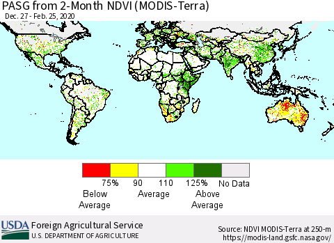 World PASG from 2-Month NDVI (MODIS-Terra) Thematic Map For 2/21/2020 - 2/29/2020