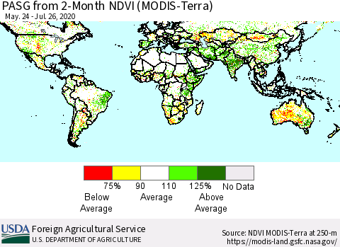 World PASG from 2-Month NDVI (Terra-MODIS) Thematic Map For 7/21/2020 - 7/31/2020