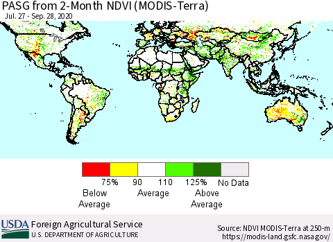 World PASG from 2-Month NDVI (MODIS-Terra) Thematic Map For 9/21/2020 - 9/30/2020