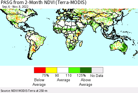 World PASG from 2-Month NDVI (Terra-MODIS) Thematic Map For 11/1/2022 - 11/8/2022
