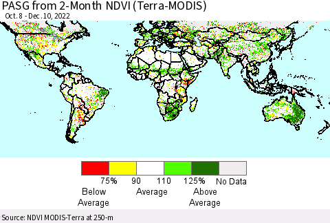 World PASG from 2-Month NDVI (Terra-MODIS) Thematic Map For 12/1/2022 - 12/10/2022