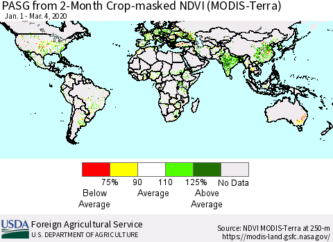 World PASG from 2-Month Crop-masked NDVI (MODIS-Terra) Thematic Map For 3/1/2020 - 3/10/2020