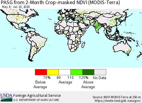 World PASG from 2-Month Crop-masked NDVI (MODIS-Terra) Thematic Map For 7/1/2020 - 7/10/2020