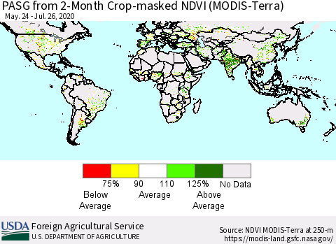 World PASG from 2-Month Crop-masked NDVI (MODIS-Terra) Thematic Map For 7/21/2020 - 7/31/2020