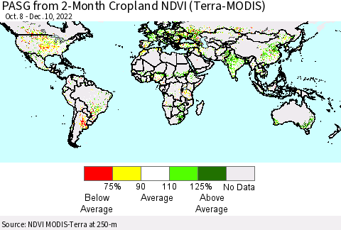 World PASG from 2-Month Cropland NDVI (Terra-MODIS) Thematic Map For 12/1/2022 - 12/10/2022