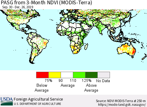 World PASG from 3-Month NDVI (Terra-MODIS) Thematic Map For 12/21/2019 - 12/31/2019