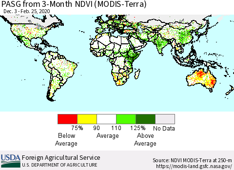 World PASG from 3-Month NDVI (MODIS-Terra) Thematic Map For 2/21/2020 - 2/29/2020