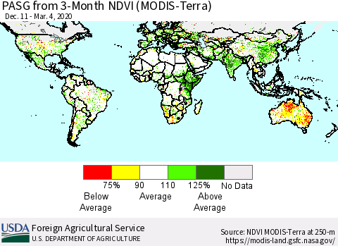 World PASG from 3-Month NDVI (Terra-MODIS) Thematic Map For 3/1/2020 - 3/10/2020