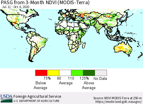 World PASG from 3-Month NDVI (MODIS-Terra) Thematic Map For 10/1/2020 - 10/10/2020