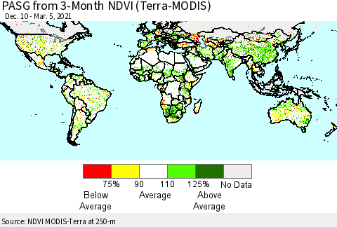 World PASG from 3-Month NDVI (Terra-MODIS) Thematic Map For 2/26/2021 - 3/5/2021