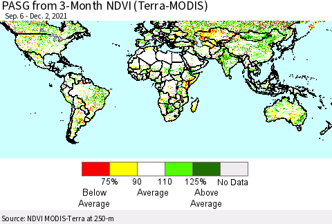World PASG from 3-Month NDVI (Terra-MODIS) Thematic Map For 11/25/2021 - 12/2/2021