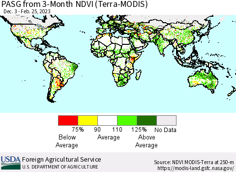 World PASG from 3-Month NDVI (Terra-MODIS) Thematic Map For 2/21/2023 - 2/28/2023