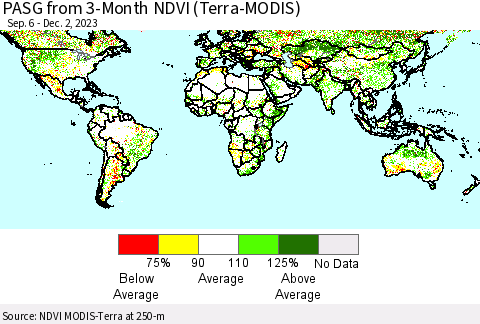 World PASG from 3-Month NDVI (Terra-MODIS) Thematic Map For 11/25/2023 - 12/2/2023