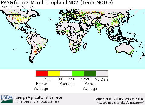 World PASG from 3-Month Cropland NDVI (Terra-MODIS) Thematic Map For 12/21/2022 - 12/31/2022