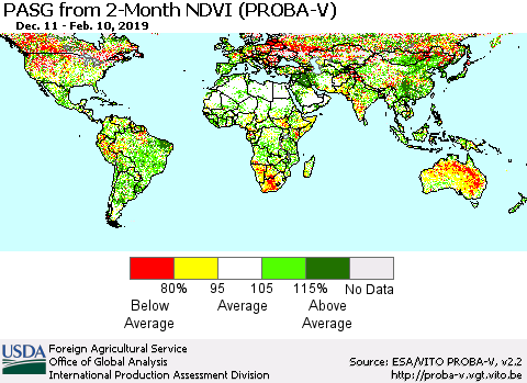 World PASG from 2-Month NDVI (PROBA-V) Thematic Map For 2/1/2019 - 2/10/2019