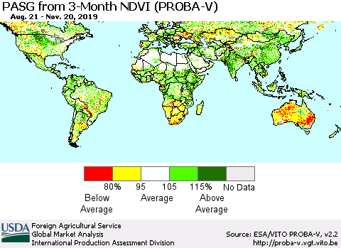 World PASG from 3-Month NDVI (PROBA-V) Thematic Map For 11/11/2019 - 11/20/2019