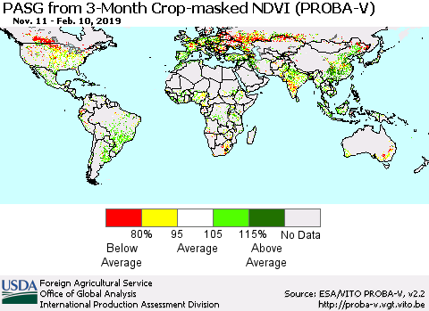 World PASG from 3-Month Crop-masked NDVI (PROBA-V) Thematic Map For 2/1/2019 - 2/10/2019