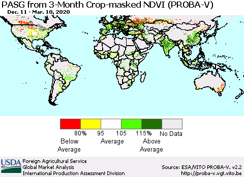 World PASG from 3-Month Crop-masked NDVI (PROBA-V) Thematic Map For 3/1/2020 - 3/10/2020