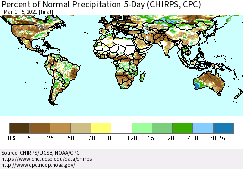 World Percent of Normal Precipitation 5-Day (CHIRPS) Thematic Map For 3/1/2021 - 3/5/2021