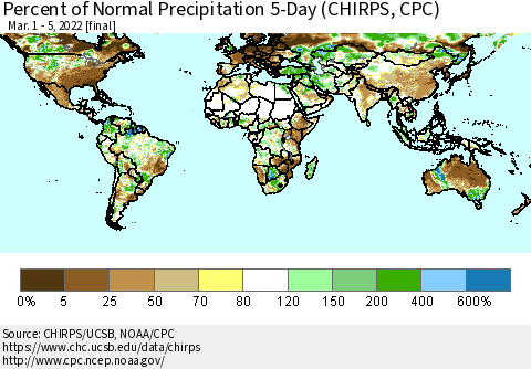 World Percent of Normal Precipitation 5-Day (CHIRPS) Thematic Map For 3/1/2022 - 3/5/2022