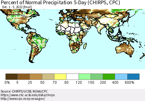 World Percent of Normal Precipitation 5-Day (CHIRPS) Thematic Map For 12/1/2022 - 12/5/2022