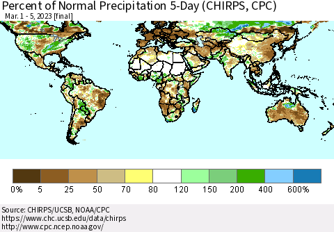 World Percent of Normal Precipitation 5-Day (CHIRPS) Thematic Map For 3/1/2023 - 3/5/2023