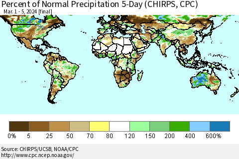 World Percent of Normal Precipitation 5-Day (CHIRPS) Thematic Map For 3/1/2024 - 3/5/2024