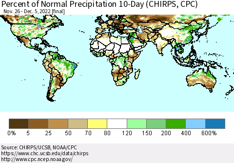 World Percent of Normal Precipitation 10-Day (CHIRPS) Thematic Map For 11/26/2022 - 12/5/2022