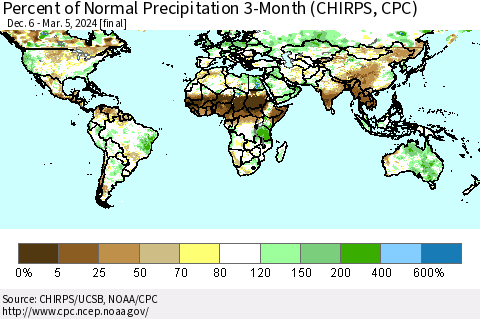 World Percent of Normal Precipitation 3-Month (CHIRPS) Thematic Map For 12/6/2023 - 3/5/2024